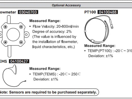 FrSky Advanced Engine Suite II (AES II)