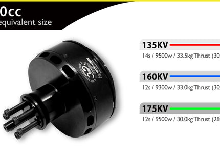Scorpion A2-10020 Brushless Outrunner Motor | 12S | Up to 9500W | 120cc Equivalent | 135KV, 160KV & 175KV