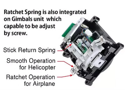 JR PROPO ELITE / DMSS 2.4GHz Transmitter with double TX case