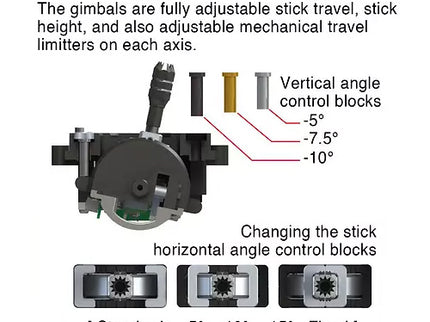 JR PROPO ELITE / DMSS 2.4GHz Transmitter with double TX case