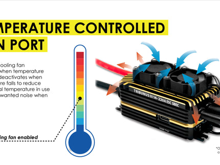 Scorpion Tribunus III 14-220A ESC SBEC Diagram of a temperature-controlled fan port with cooling fan activation and deactivation explained.