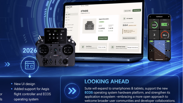 Promotional infographic for the FrSky ETHOS Suite, featuring a desktop monitor, smartphone, and headset on a dark blue background with text detailing software updates and a development timeline.