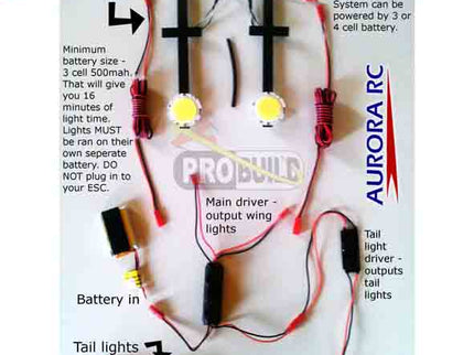 Aurora Sirius  50" to 72"